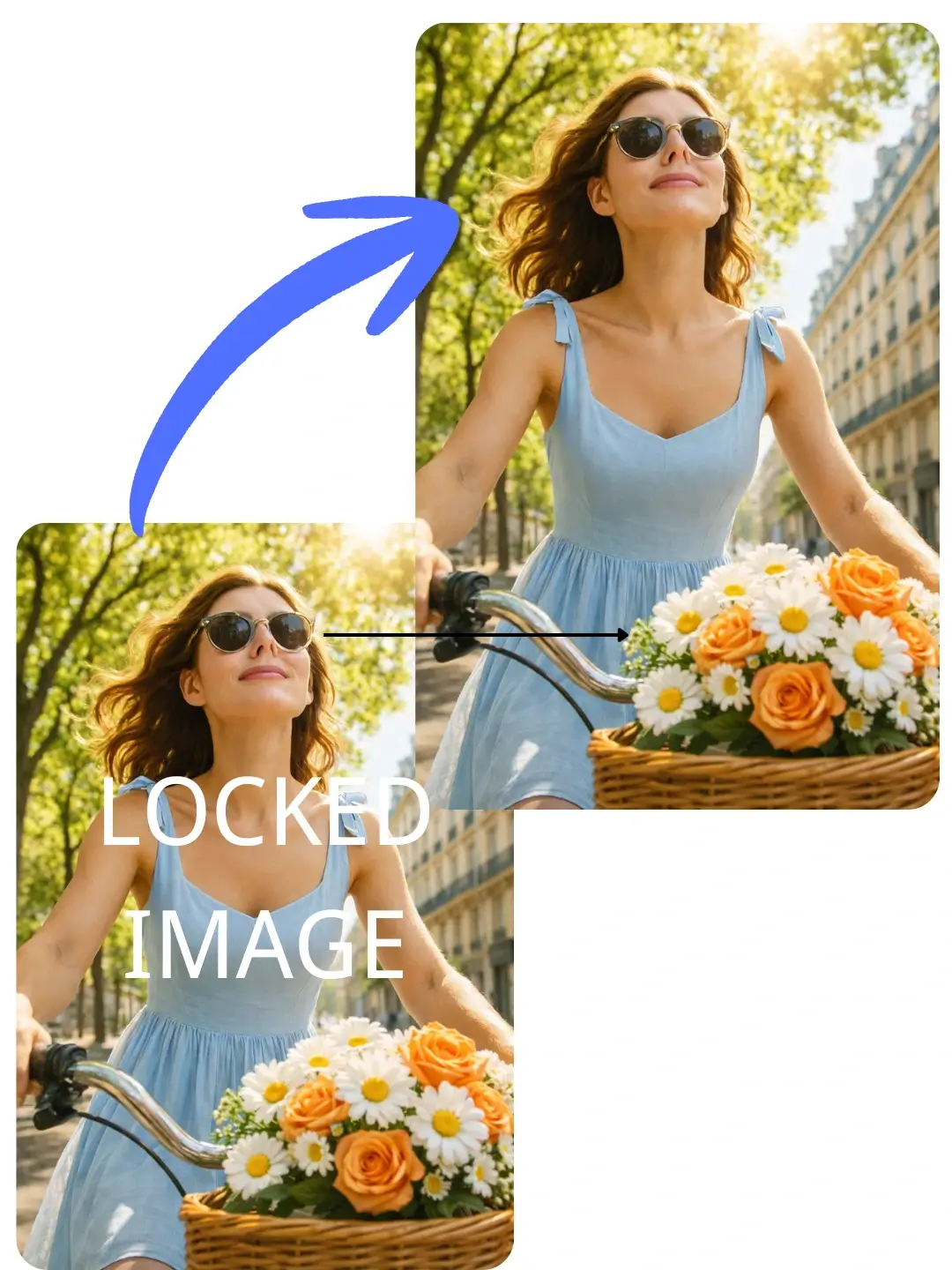 Simple three-step process guide